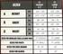CCM Youth Entry Kit - thumbnail image 3